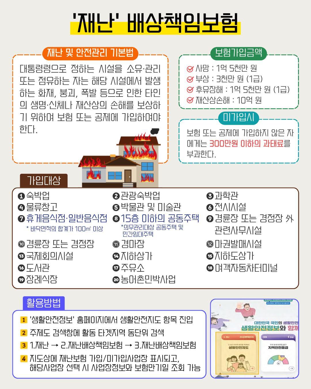 임대인 배상책임